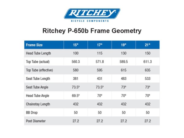 Ritchey P650b Build Part 1 - Frame and Fork web-geometry-p650b