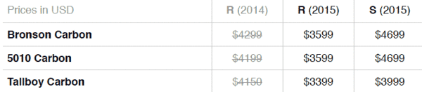2015-santa-cruz-mountain-bike-r-s-pricing