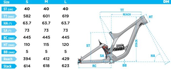 New 2014 27.5 Lapierre DH Geometry