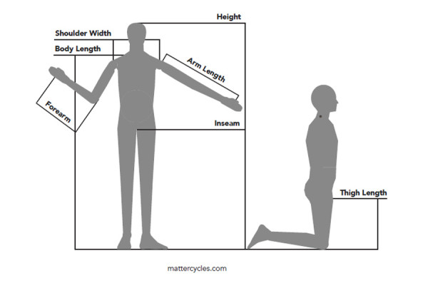 Matter-Cycles-Fitting