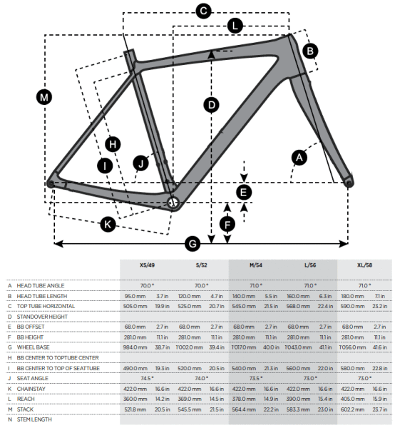 2016 Scott Addict CX 10 carbon fiber disc brake cyclocross bike geometry
