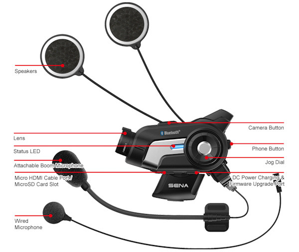 Sena 10C video camera and bluetooth intercom device, component diagram