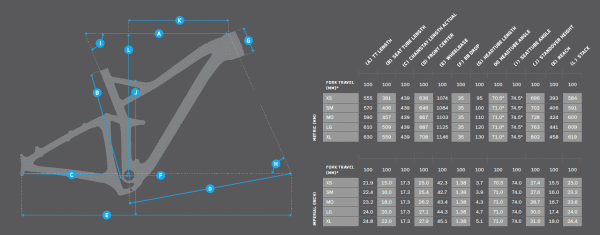 2016-Niner-RKT9-z-geometry-sizing-chart