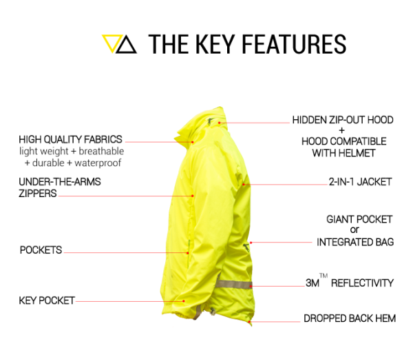 Mova-Cycling-Jacket_reversible_high-vis_features