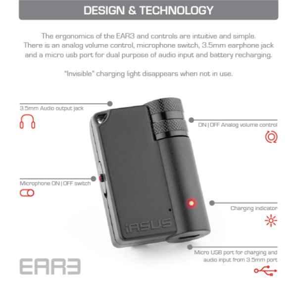 iASUS-inline-micro-amp-for-headphones-with-background-sounds_tech-detail