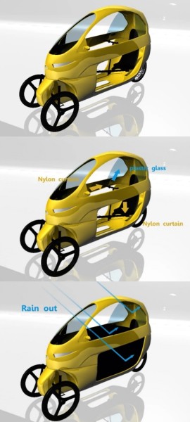 Ego Transporter Features