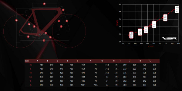 Dare VSR geometry