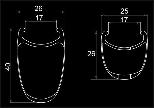 2016-Mavic-Cosmic-and-Ksyrium-Carbon-Clincher-SL-rim-shape