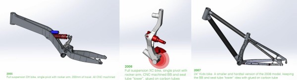 2005-06-07-Hope-bike-design-history