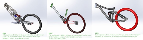 2009-10-13-Hope-bike-design-history