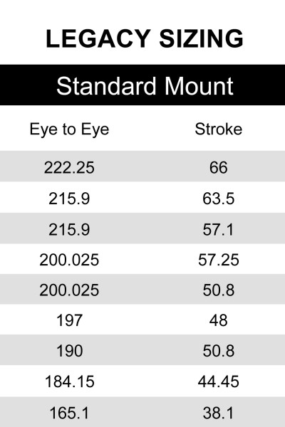 RockShox_legacy-shock-sizing