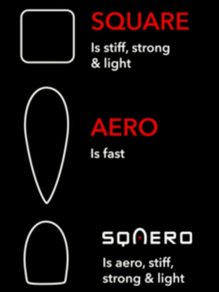 3T-Exploro_carbon-gravel-plus_dirt-gravel-asphalt-bike_sqaero