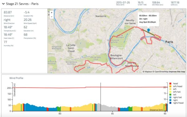 winning-algorithm-robbie-ketchel-teamsky-tdf-2015-stage-3