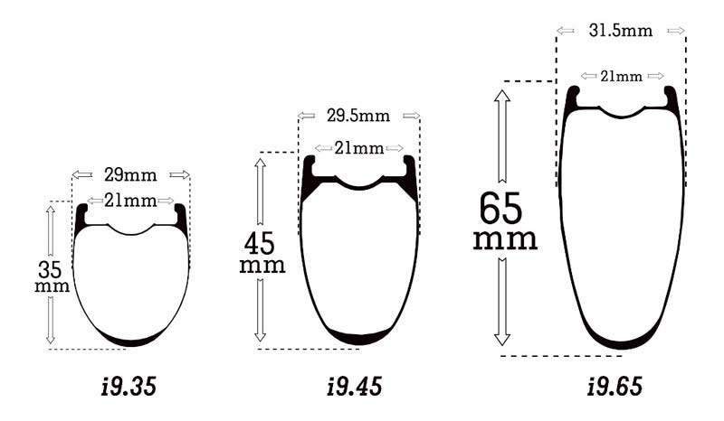 Industry nine i9 carbon aero road bike wheel profiles