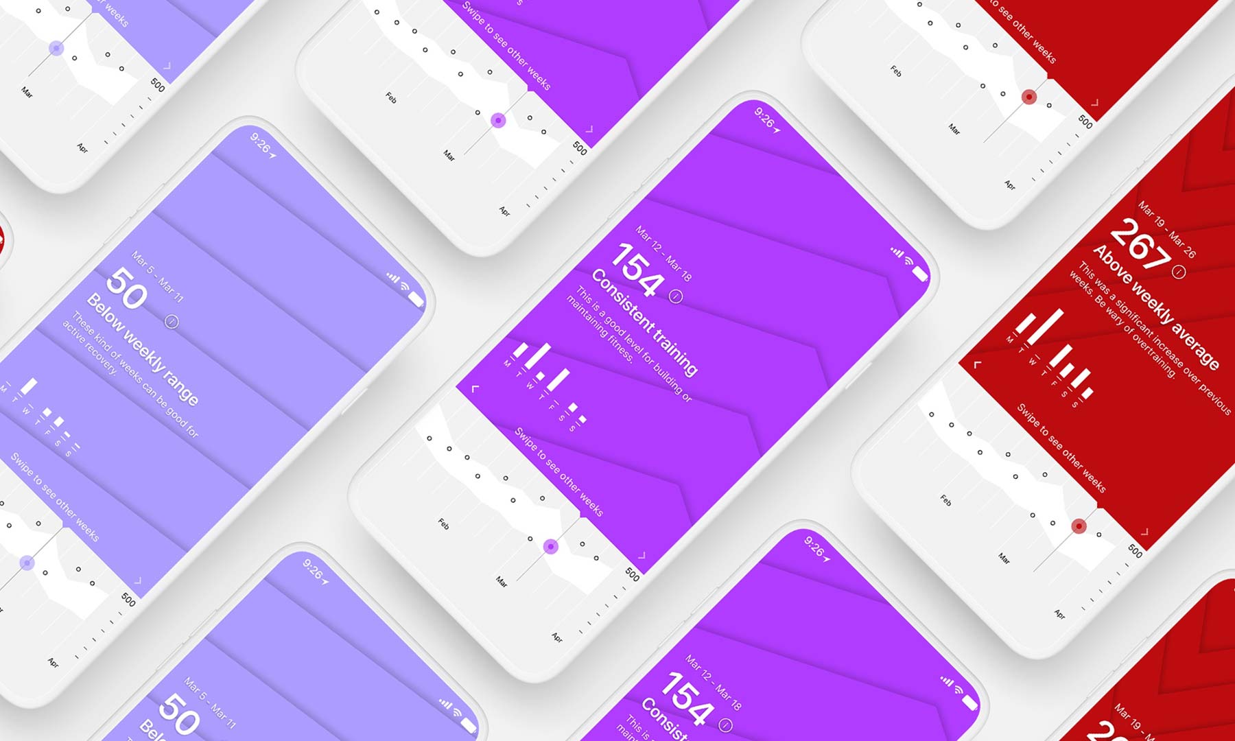 Strava adds new mobile Relative Effort training metric for premium members