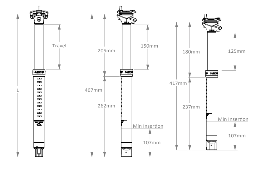 SDG Tellis dropper is durable, affordable, & serviceable to drop competition