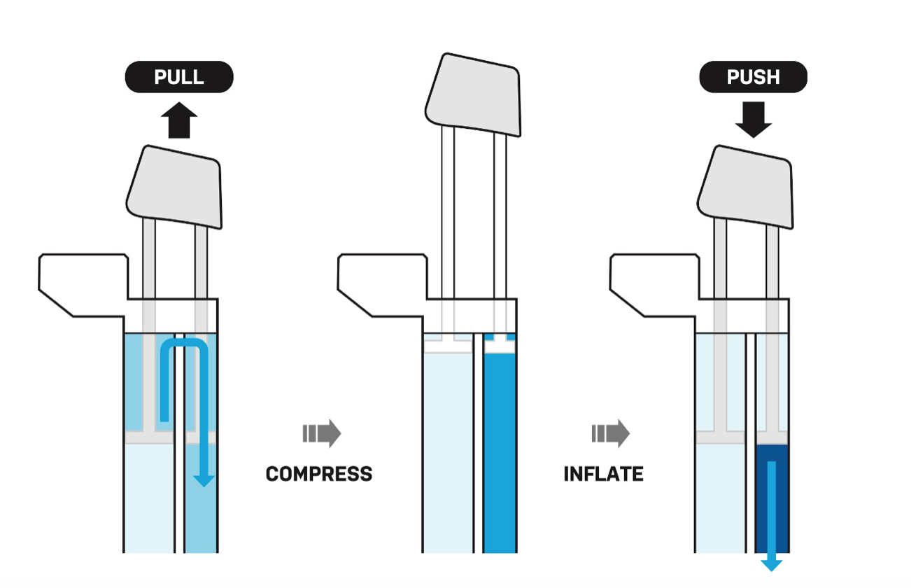 Topeak's Joe Blow Twin Turbo pumps twice the air in half the time.