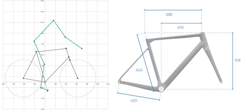 how Exept custom carbon monocoque road bikes are made