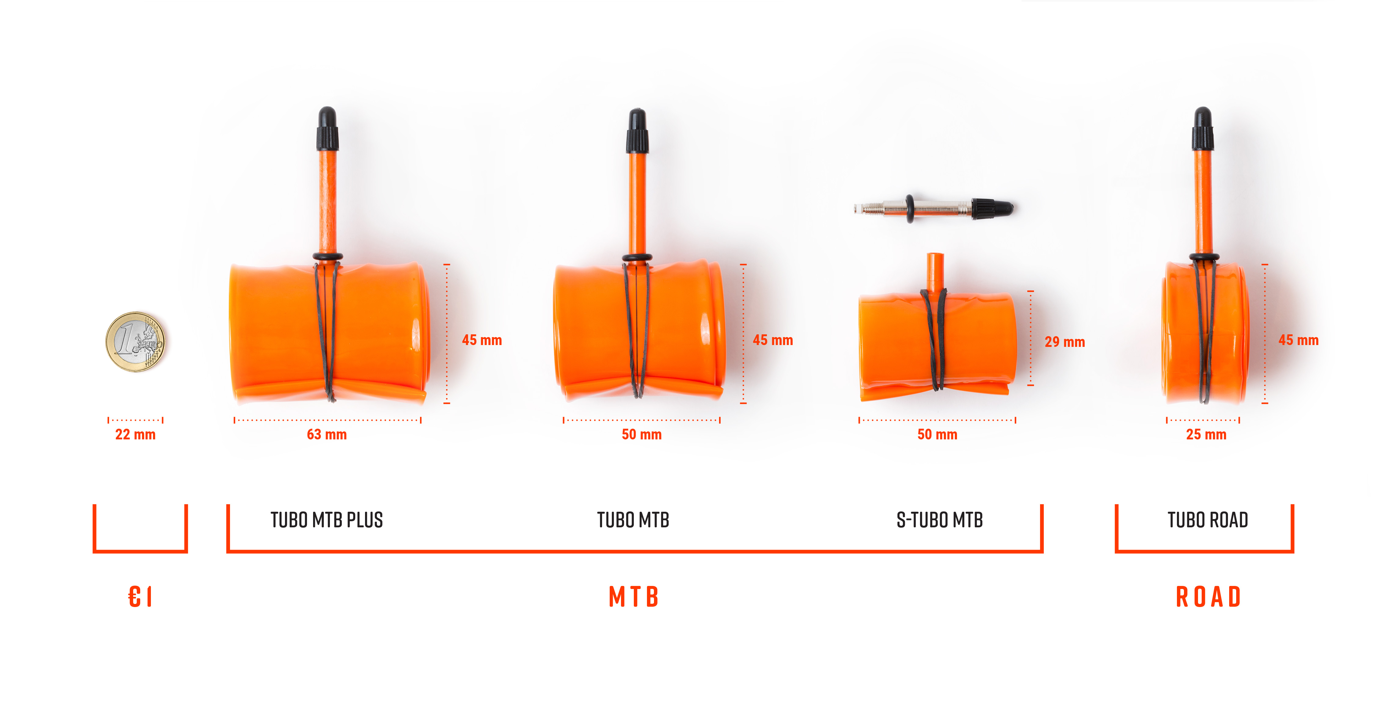 Tubolito expands on $35 super light inner tube... to BMX and City bikes?