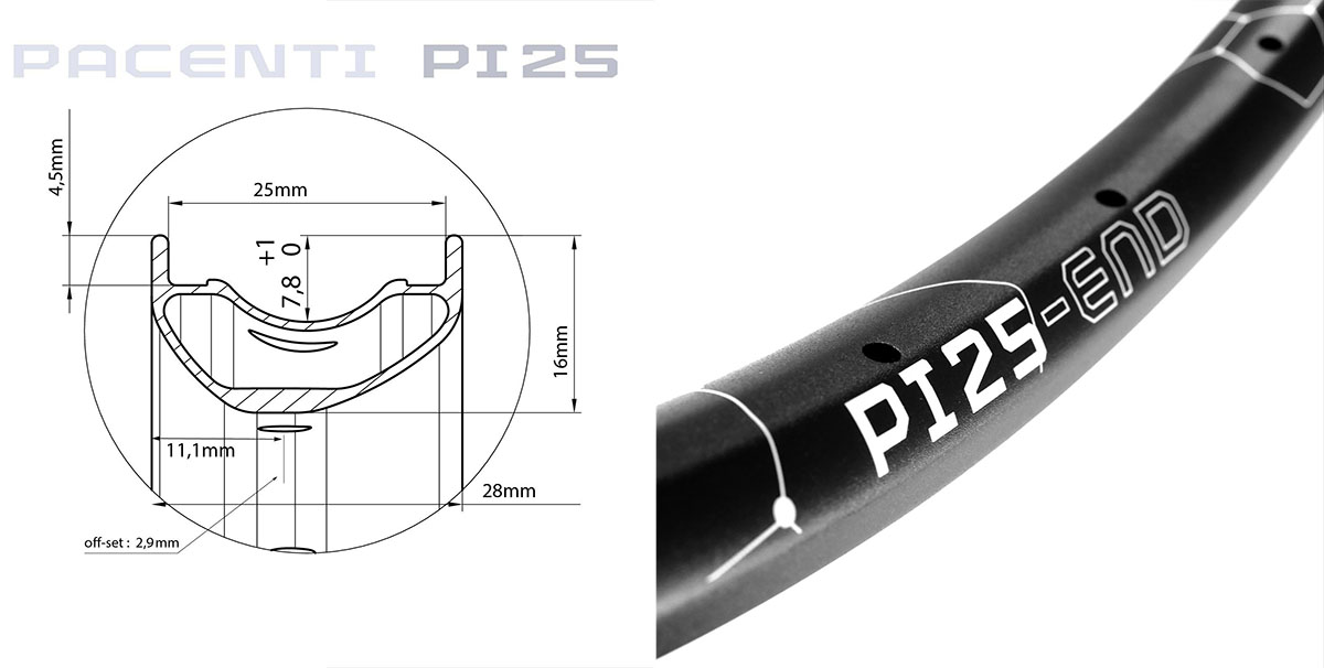 Pacenti PI25-END