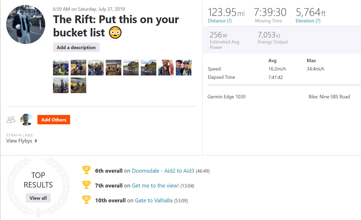 Yuri hauswald strava profile for The Rift Iceland gravel race