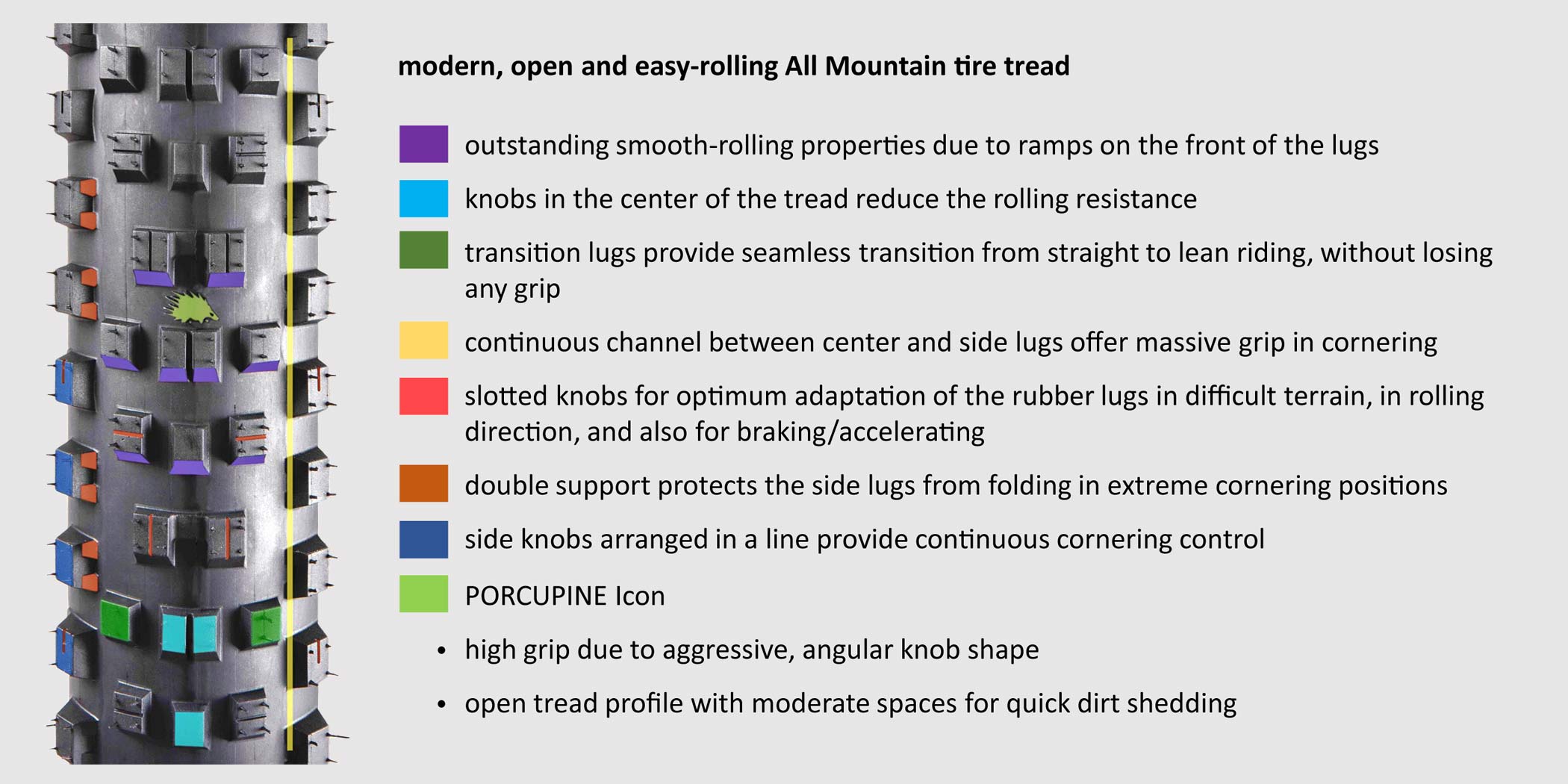 Onza Porcupine retro modern trail all-mountain bike tire