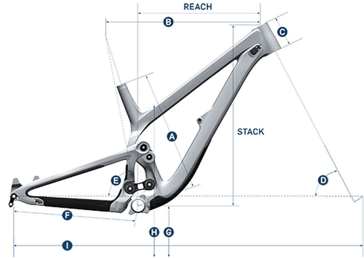 Pivot Phoenix 29 finally lands with big wheels and compact frame design