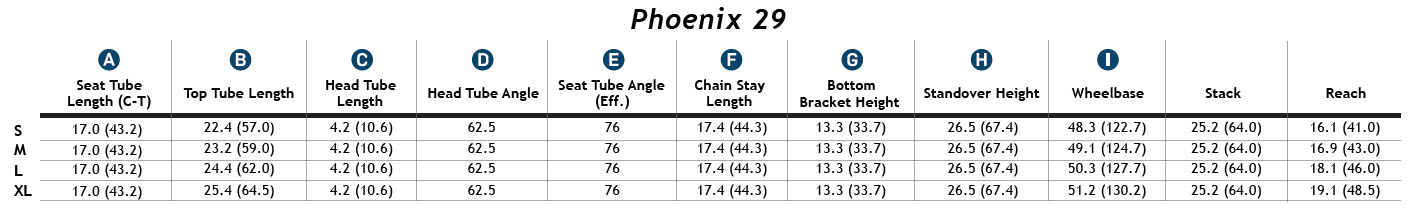 Pivot Phoenix 29 finally lands with big wheels and compact frame design