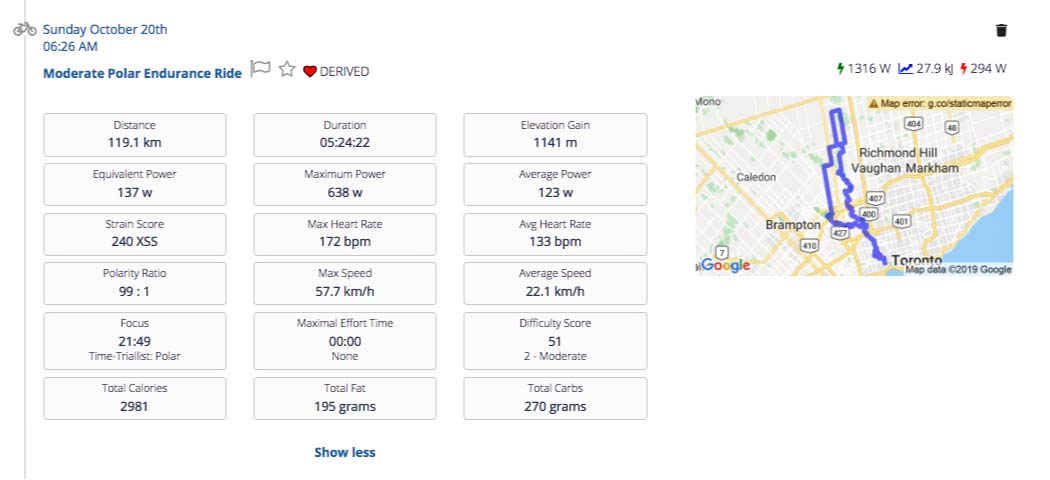 Xert adds heart rate based metrics to their power analysis