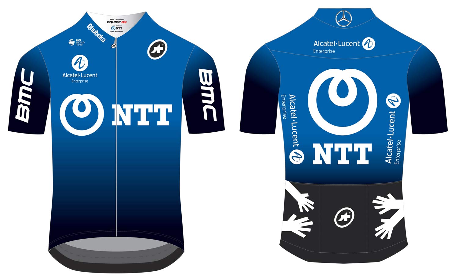 NTT Pro Cycling, smarter professional road bike team through big data analytics AI machine learning