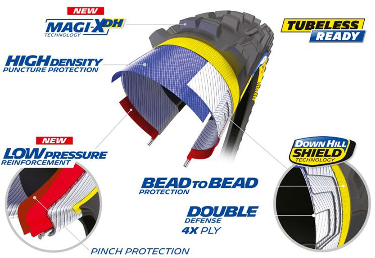 MICHELIN-DH-TYRE-TECH