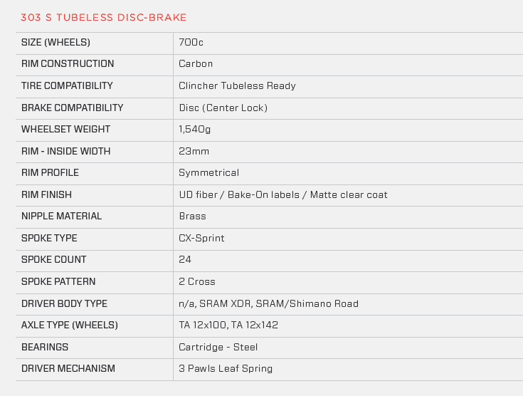 2021 zipp 303 s specs pricing and tech details with claimed weights