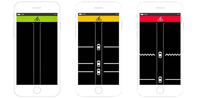 Garmin's Varia rearview radar family expands its options for cyclists looking to improve ride safety by alerting them to cars approaching from behind. And now you don't need a Garmin GPS computer or dedicated Varia head unit - a mobile phone can display the alerts as you ride over bluetooth. Plus, the core RTL515 radar sensor+taillight combination gets updated functionality, while the new radar-only sensor RVR315 delivers the same ride safety at a more affordable price without the integrated blinkie light. Garmin Varia App now brings radar alerts to mobile phones The whole idea of Garmin's Varia rearview radar is simple: alert cyclists of cars approaching quickly from behind via a display on your handlebar so you don't need to turn around. At first it may seem like technological overkill (you could get a bar end or helmet mirror, or just turn your head). But for cyclists who spend a lot of time out riding solo or training on the road, the simple Varia function and its added security is hard to argue with. But until now, on top of the price of the $200 that the Varia RTL510 cost, you had to buy a dedicated Varia display for another $100 is you didn't already have a Garmin Edge GPS head unit. Now, a new Varia App for iOS or Android means you can connect the Varia radar directly to your mobile phone to display alerts while riding. Color coded alerts signal proximity: green means all is clear, yellow is a car approaching, red Is a car approaching at high speed. And third-party communication with mobile apps like Ride with GPS, means you get the ability to see the oncoming car alerts overtop or ride tracking maps. Garmin Varia RTL515 rearview radar & taillight combo The updated combo RTL515 looks essentially unchanged from the previous generation RTL510, packing the Varia rearview radar into a high visibility taillight. Inside though, there are a number of functional improvements - most notably new Bluetooth LE added to ANT+ to connect to more devices. Light output is the same, topping out at 65 lumens in daytime flash for up to 1mi/1600m visibility, 29 lumens in night flash, and 20 lumens on solid. Daytime flash run time increases an hour to 16h, while 6hr remains the same for night flash & solid modes. The new Varia combo also gets a new peloton mode to drop down to a low-intensity 8 lumen flash when you are riding in a group, so as to not blind other cyclists (for 8hrs). Radar runtime is as long as the light is running. The new tech fits into the same 71g 99x40x20mm tall casing, and the updated Varia RTL515 sells for the same $200 price as the previous generation. Garmin Varia RVR315 standalone rearview radar All new though, is the even more affordable Varia RVR315. Pared back to just the review radar tech itself, the sensor-only device gets the same BLE & ANT+ connectivity to transmit to the display of your choice on the handlebar. The radar-only RVR315 is a bit smaller & lighter at 51g and 72x40x20mm, but has a decreased battery life of just 7 hours, meaning it will require more frequent recharging. But at $150 (and without the need to buy a secondary display), the all-new Varia RVR315 is likely to open up rearview radar to more cyclists out riding & training amongst the cars. Both new Varia devices mount with Garmin 1/4 turn adapters and provide both visible, vibrate & audible alerts when paired with capable Garmin displays or a phone running the app, warning of approaching vehicles up to 140m/ 460' behind the rider. You can even setup you Varia to pair with both a head unit & phone to use the mobile device as a backup if the other runs out of power. Garmin.com