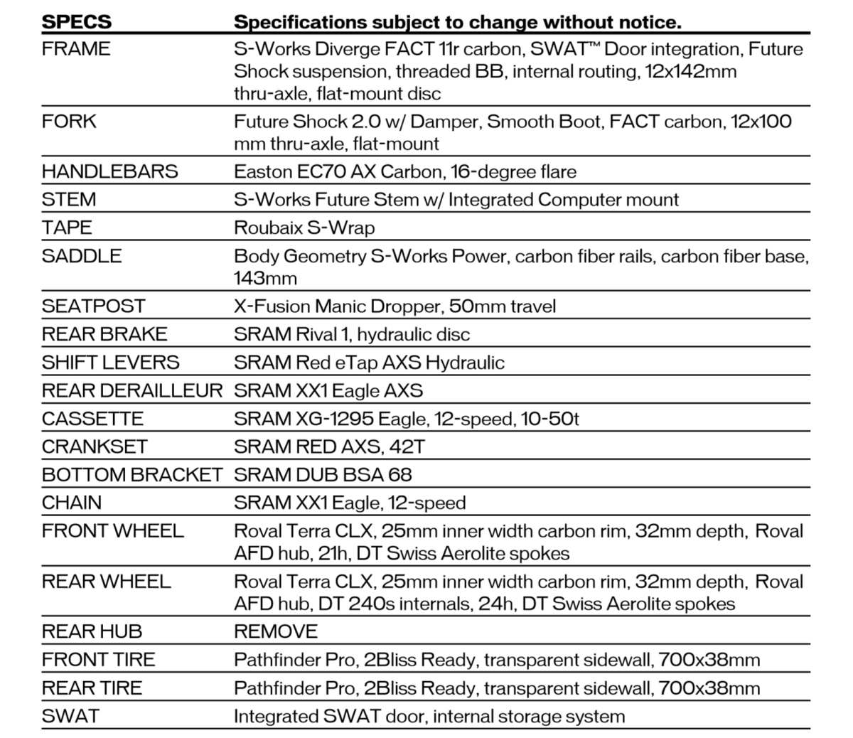 2021 specialized s-works diverge specs and build components