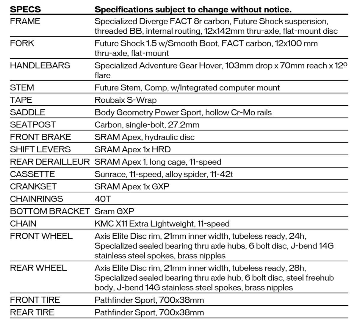 2021 Diverge Base Carbon gravel bike specs and features