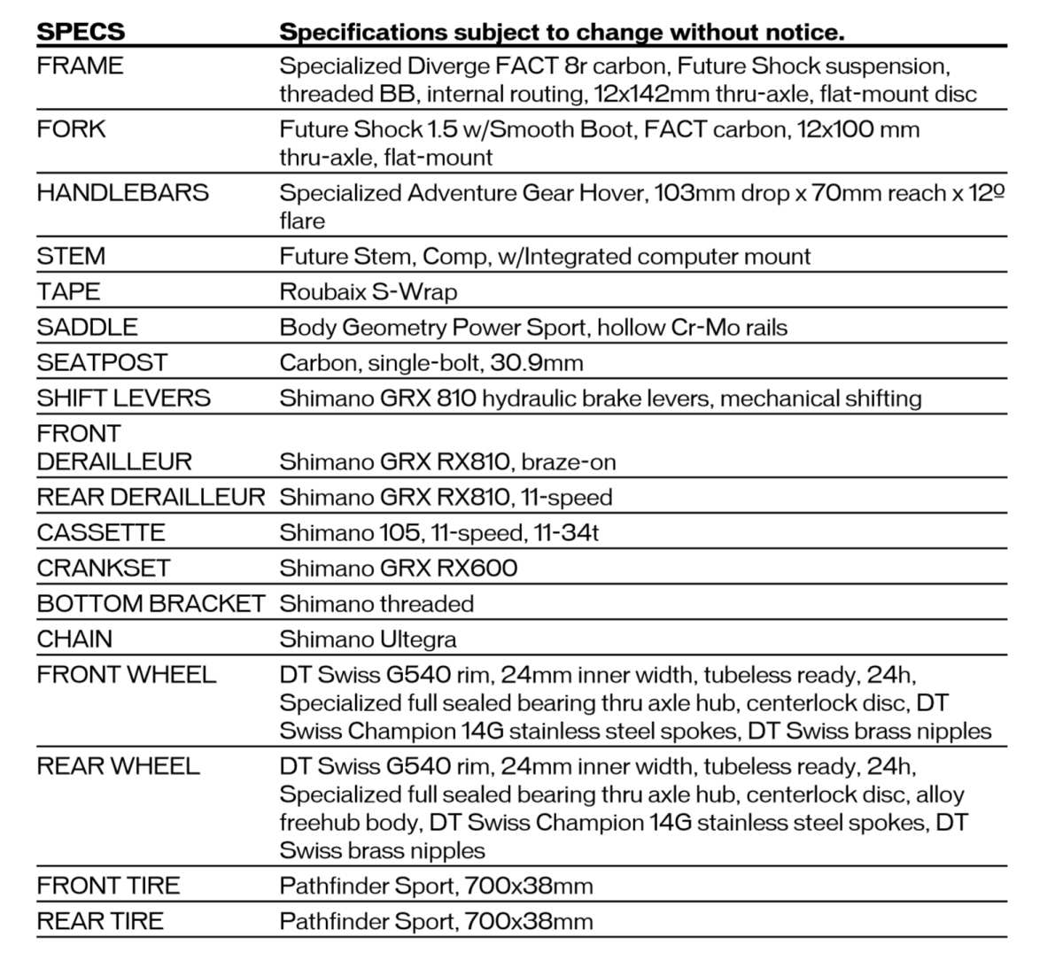 2021 Diverge Sport Carbon gravel bike specs and features