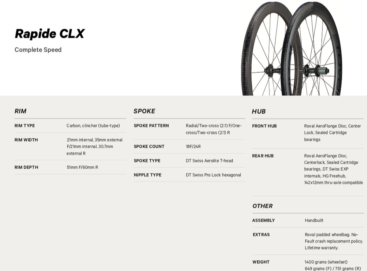 New Roval Alpinist CLX is their lightest road clincher yet, Rapide CLX aims for fastest all around