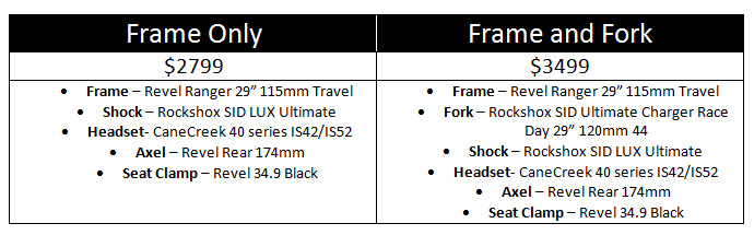 Revel Ranger carbon 29 mountain bike pricing