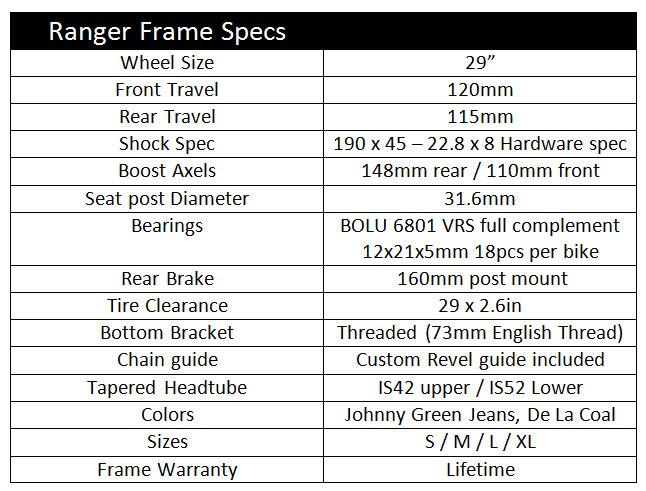 Revel Ranger carbon 29 mountain bike specs