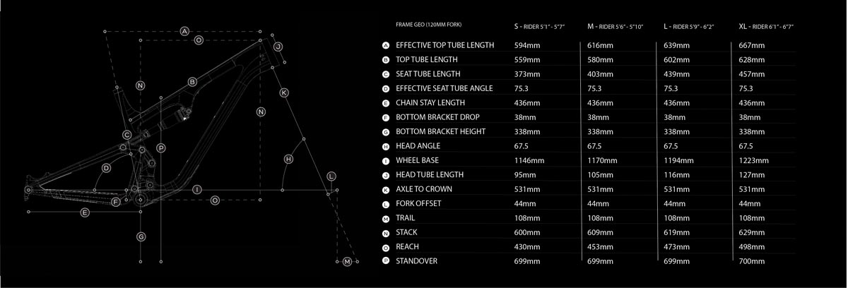 Revel Ranger carbon 29 mountain bike geometry