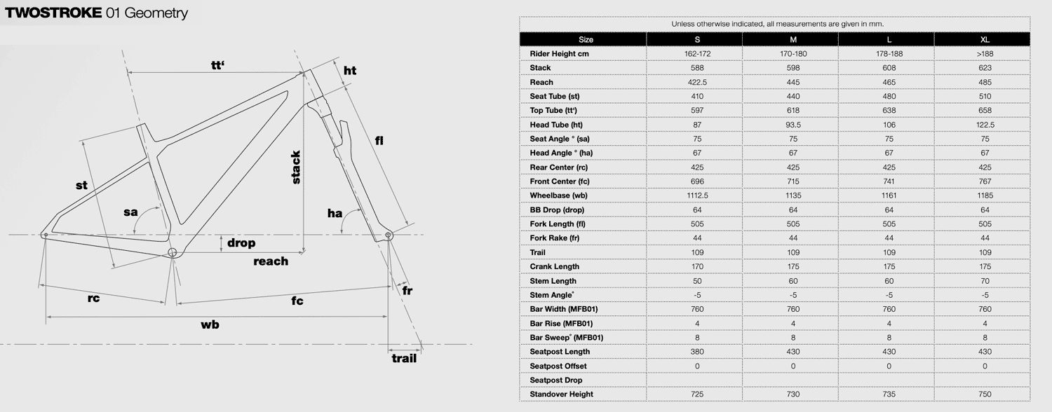 2021 BMC Twostroke mountain bike geometry chart