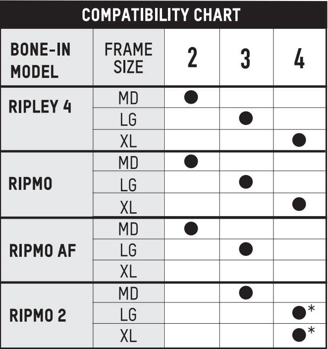 Ibis bone in pork chop frame bag size chart