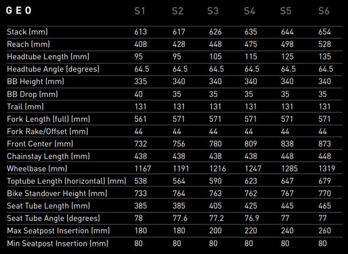 geometry chart 2021 stumpjumper evo specialized trail bike carbon