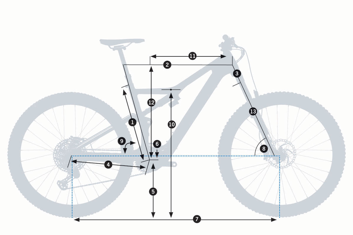 orbea rise geometry schematic