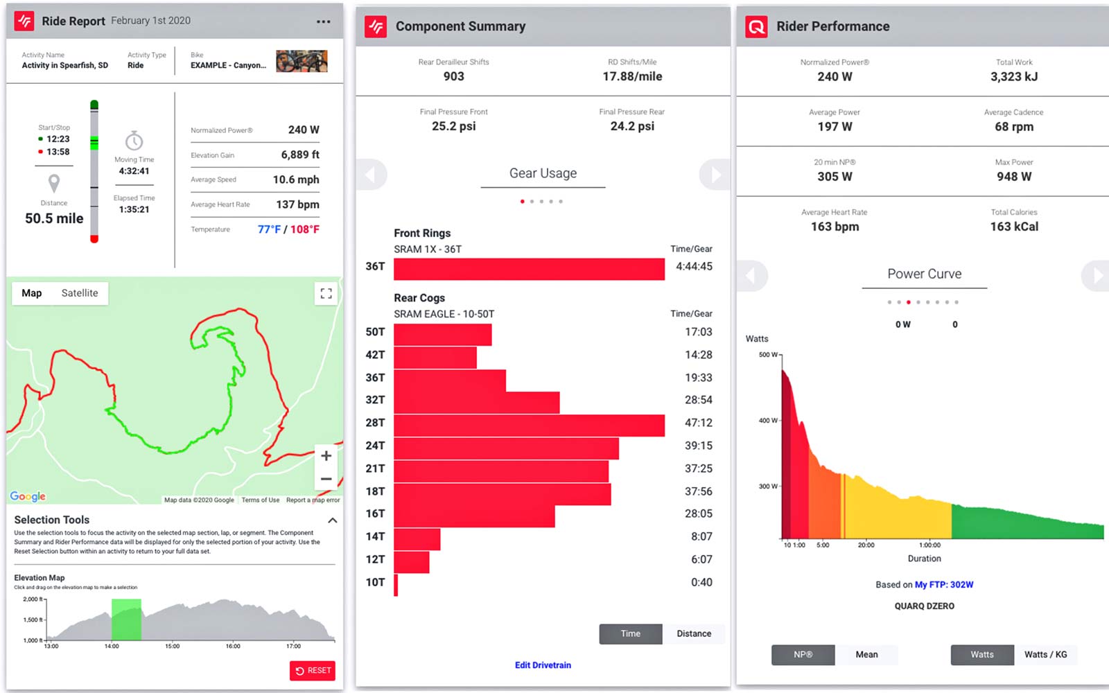 SRAM AXS Web Wahoo data connection update, analytics