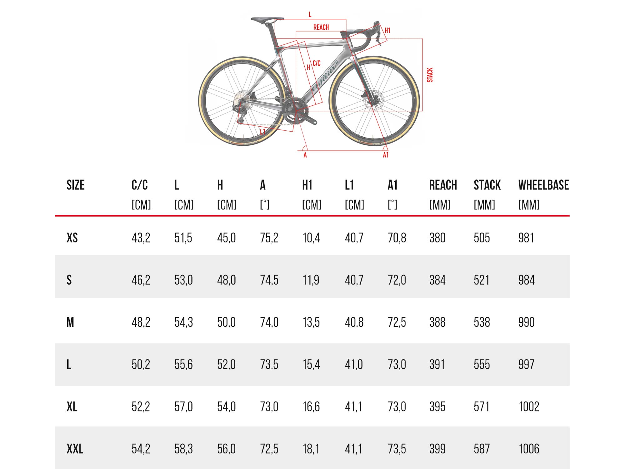 Wilier Filante SLR aero road bike, pro lightweight all-rounder carbon aero road race bike, geometry