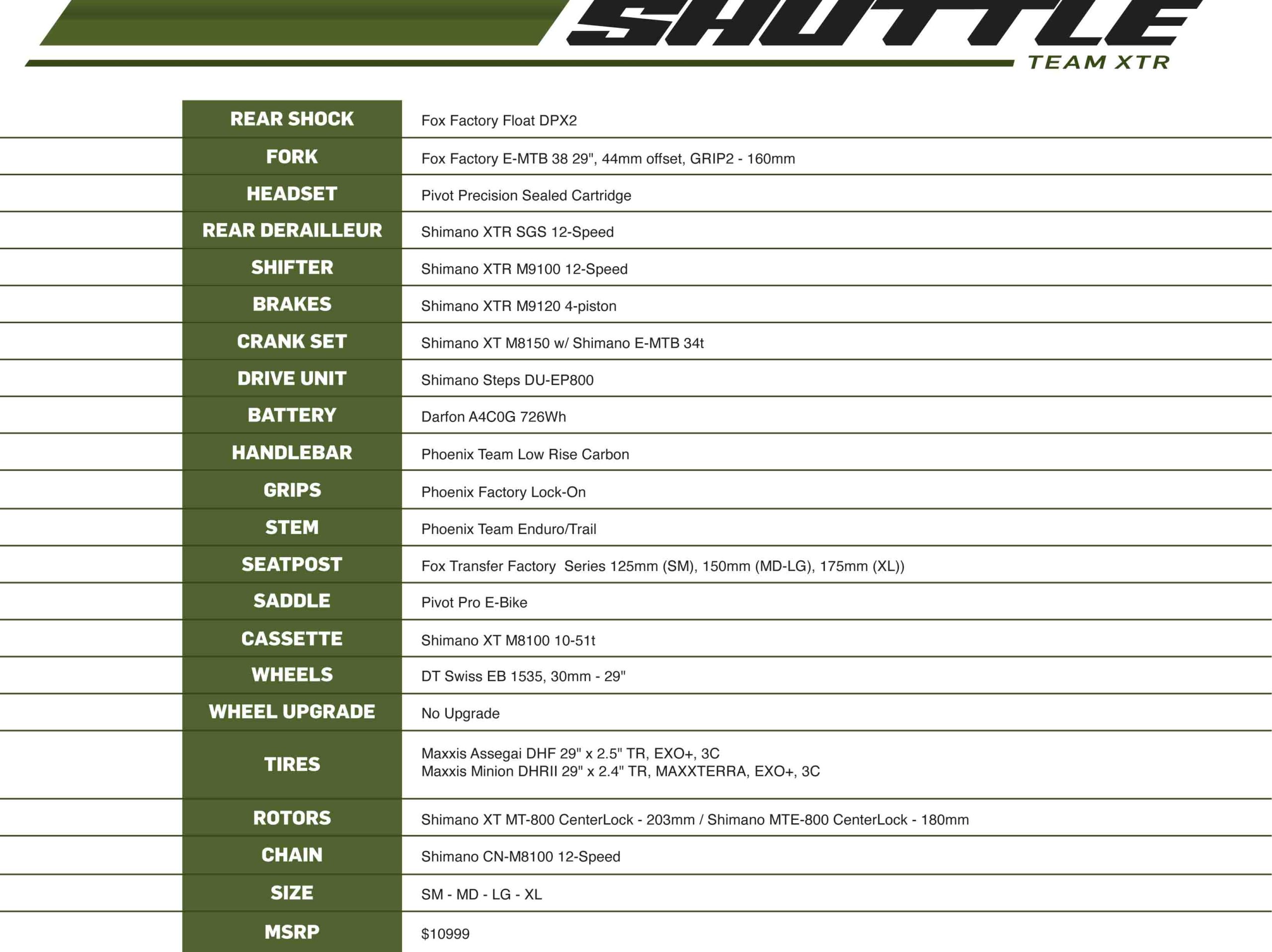 Pivot Shuttle eMTB spec