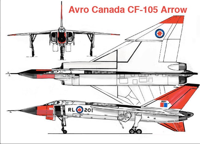 Avro Canada - Wiki