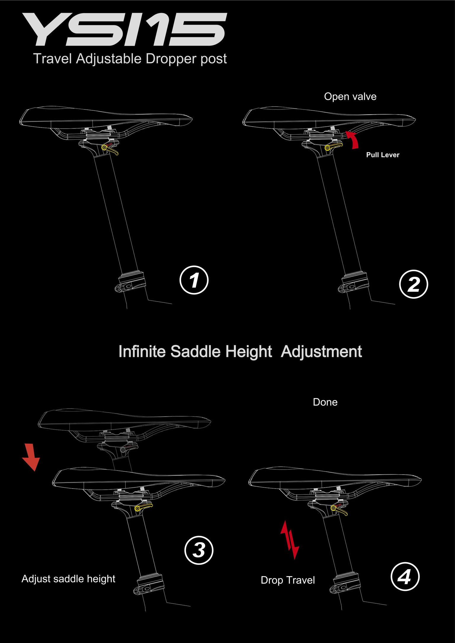 TranzX YSI15 Integrated dropper for standard frames adjustment