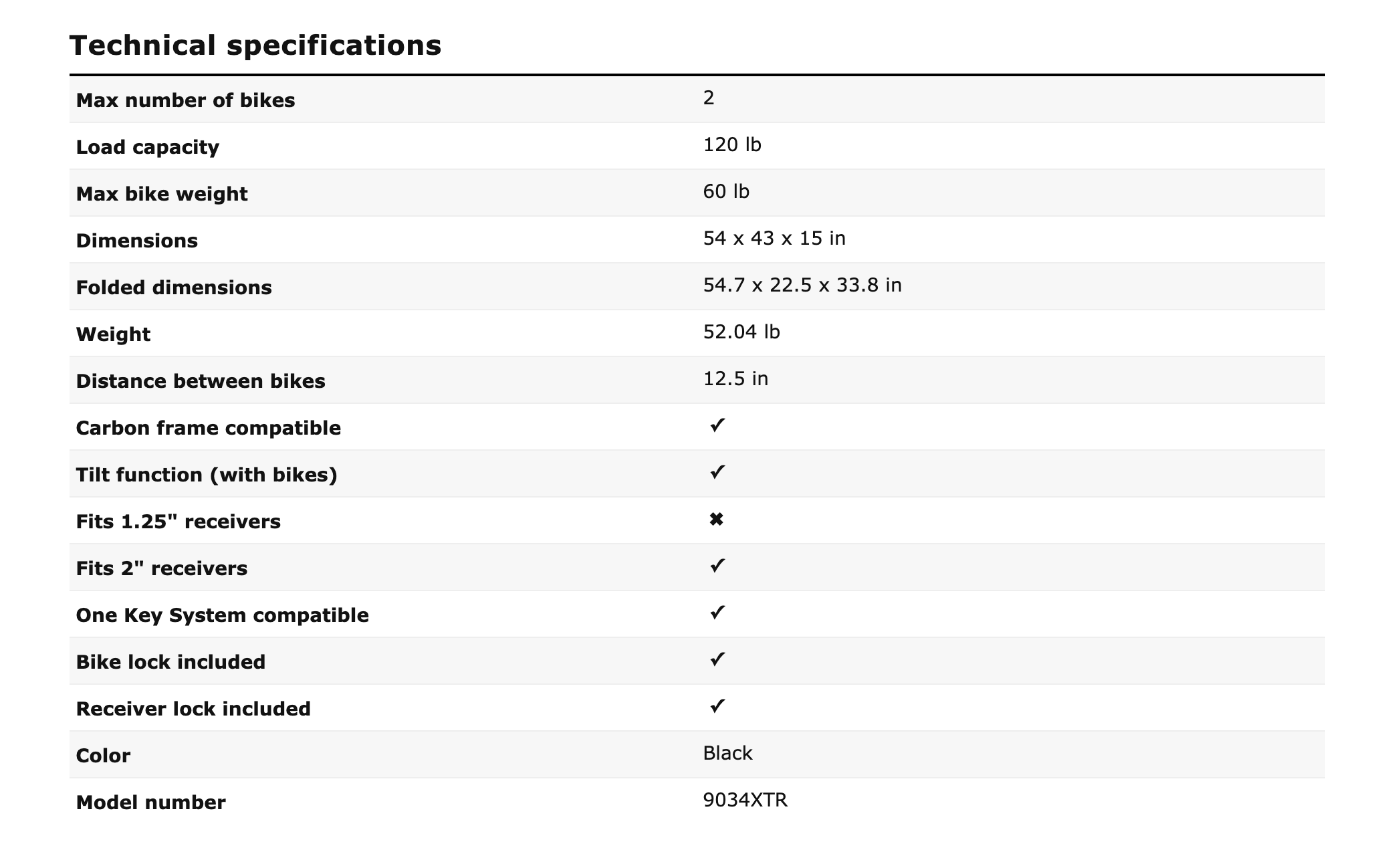 Thule T2 XTR Pro Specs -